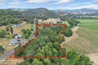 Property for sale in Douglas County, Oregon