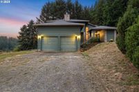 Property for sale in Multnomah County, Oregon