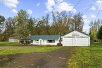 Property for sale in Polk County, Oregon