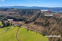Property for sale in Clackamas County, Oregon