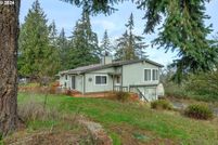 Property for sale in Clackamas County, Oregon