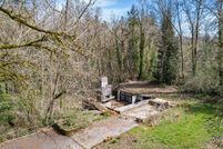 Property for sale in Clackamas County, Oregon