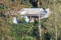 Property for sale in Clackamas County, Oregon