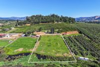 Property for sale in Hood River County, Oregon