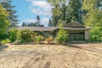 Residential Property for sale in Clackamas County, Oregon