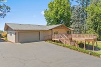 Property for sale in Clackamas County, Oregon