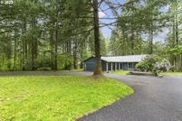 Property for sale in Clark County, Washington
