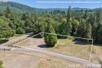 Residential Property for sale in Lane County, Oregon