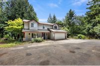 Property for sale in Clark County, Washington
