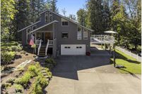 Property for sale in Clackamas County, Oregon