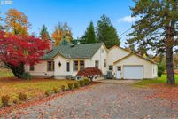 Property for sale in Clackamas County, Oregon