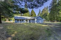 Property for sale in Washington County, Oregon