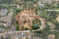 Property for sale in Coos County, Oregon