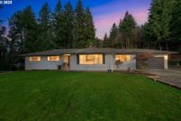 Lakefront Property for sale in Clackamas County, Oregon