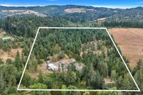 Property for sale in Columbia County, Oregon