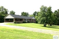Property for sale in Henry County, Virginia