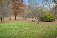 Property for sale in Carter County, Tennessee