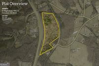 Commercial Property for sale in Jackson County, Georgia