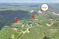 Property for sale in Butts County, Georgia