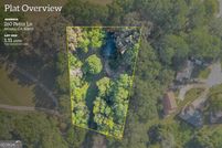 Residential Property for sale in Clarke County, Georgia