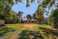 Farm Property for sale in Rabun County, Georgia