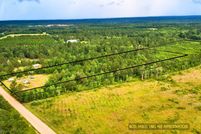 Property for sale in Bulloch County, Georgia