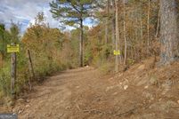 Property for sale in Jasper County, Georgia