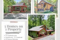 Property for sale in Rabun County, Georgia
