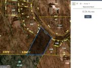 Property for sale in Floyd County, Georgia