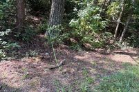 Property for sale in Hart County, Georgia