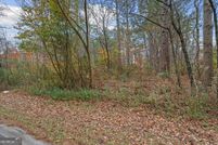 Property for sale in Haralson County, Georgia