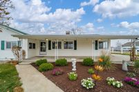 Property for sale in Madison County, Indiana