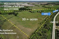 Property for sale in Hunt County, Texas