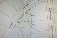 Property for sale in Burnet County, Texas