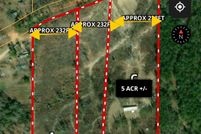 Property for sale in Elmore County, Alabama