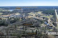 Property for sale in Oconee County, Georgia