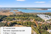 Property for sale in Berkeley County, South Carolina