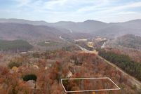 Property for sale in Greenville County, South Carolina