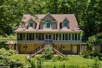 Property for sale in Rabun County, Georgia