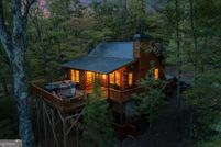 Property for sale in Gilmer County, Georgia