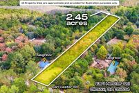 Property for sale in Decatur County, Georgia