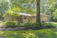 Residential Property for sale in Rockdale County, Georgia