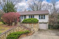 Property for sale in Johnson County, Kansas