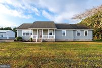 Residential Property for sale in Wicomico County, Maryland