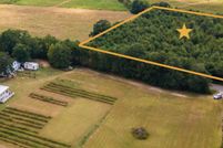 Property for sale in Aiken County, South Carolina