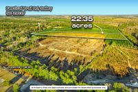 Property for sale in Aiken County, South Carolina