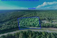 Property for sale in Aiken County, South Carolina
