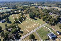 Property for sale in Mecklenburg County, North Carolina