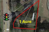 Commercial Property for sale in Cherokee County, Georgia