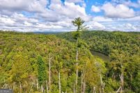 Property for sale in Gilmer County, Georgia